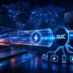 What Is QUIC Protocol, Benefits and HTTP3